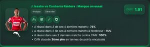 Canberra Raiders vs Dolphins - Pronostic NRL gratuit et prédictions - 21/05/2026 Canberra Raiders vs Dolphins - Pronostic NRL gratuit et prédictions - 21/05/2026