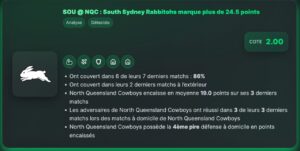 NQ Cowboys vs South Sydney Rabbitohs - Pronostic NRL gratuit et prédictions - 24/05/2026 NQ Cowboys vs South Sydney Rabbitohs - Pronostic NRL gratuit et prédictions - 24/05/2026