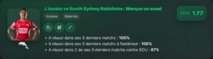 South Sydney Rabbitohs vs Dolphins - Pronostic NRL gratuit et prédictions - 15/05/2026 South Sydney Rabbitohs vs Dolphins - Pronostic NRL gratuit et prédictions - 15/05/2026