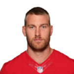 Mitch Wishnowsky