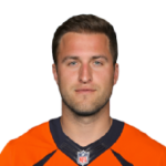 Sam Martin