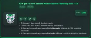 St George Illawarra Dragons vs New Zealand Warriors - Pronostic NRL gratuit et prédictions - 23/05/2026 St George Illawarra Dragons vs New Zealand Warriors - Pronostic NRL gratuit et prédictions - 23/05/2026