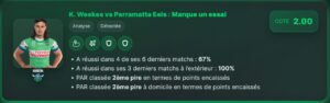 Eels vs Raiders - Pronostic Gratuit NRL - 13/06/2026