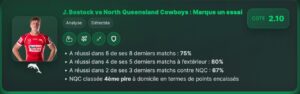 NQ Cowboys vs Dolphins - Pronostic NRL - 06/06/2026
