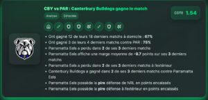 Bulldogs vs Eels - Pronostic Gratuit NRL - 08/06/2026