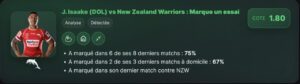 Dolphins vs Warriors - Pronostic Gratuit NRL - 27/06/2026
