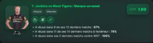 Wests Tigers vs Penrith Panthers - Pronostic NRL - 07/06/2026