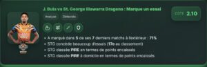 Dragons vs Tigers - Pronostic Gratuit NRL - 04/07/2026 Dragons vs Tigers - Pronostic Gratuit NRL - 04/07/2026
