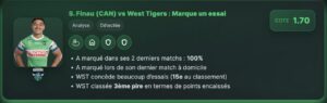 Raiders vs Tigers - Pronostic Gratuit NRL - 25/07/2026