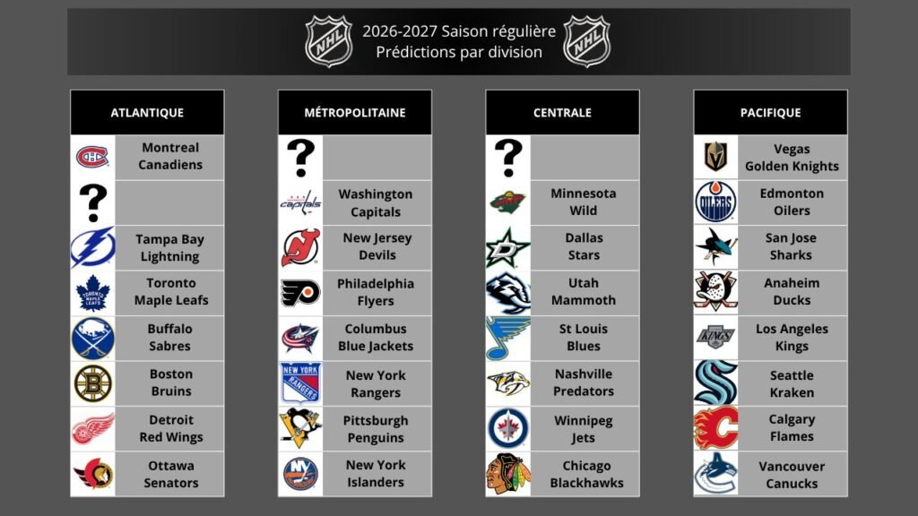 New Jersey Devils
