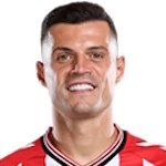 Photo de Granit Xhaka — Switzerland