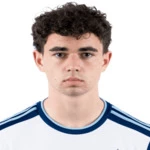Photo de Liam Mackenzie — HFX Wanderers FC