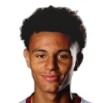 Photo de Theodore Carroll — Aston Villa U21