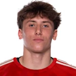 Photo de Tanner Rosborough — New York Red Bulls