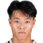 Photo de Hosei Kijima — DC United