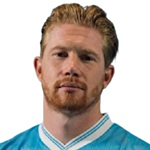 Photo de Kevin De Bruyne — Belgium