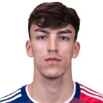 Photo de Petar Musa — FC Dallas