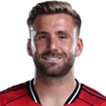 Photo de Luke Shaw — Manchester United