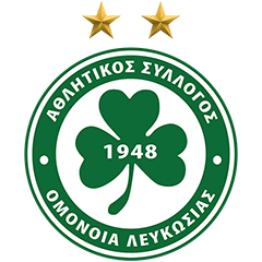 Omonia Nicosie vs Celta Vigo - Pronostic Gratuit Europa League - 16/09/2026 Omonia Nicosie